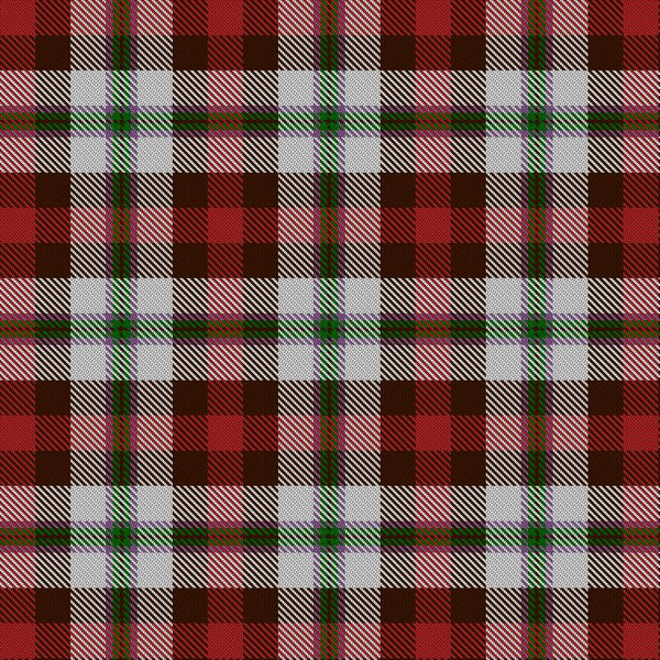 Clan Arnott Tartans