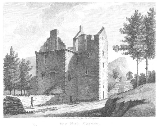 Clan Balfour Places & People