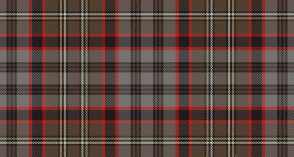 MacNicol Tartans